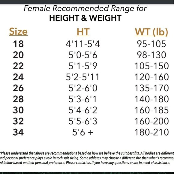 VICI A3 Performance Tech Swimsuit Womens 26 135-170lbs Red Racing Triathlon Suit - Picture 10 of 10